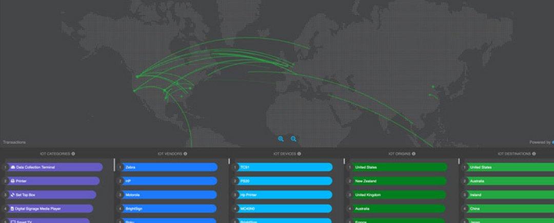 Internet of Things Dashboard